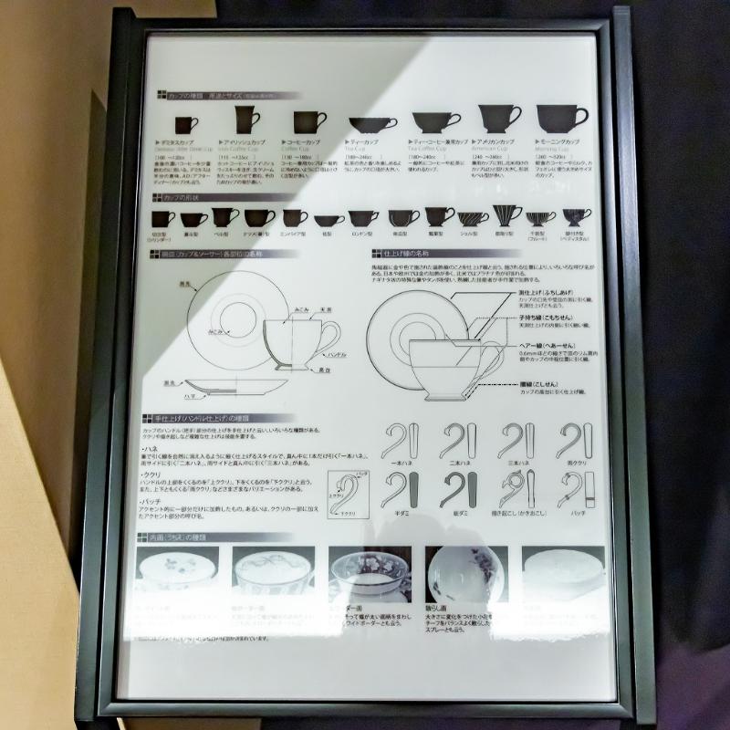 名古屋【ノリタケの森】探訪記｜光、緑、白い器、心満ちるひととき。の画像
