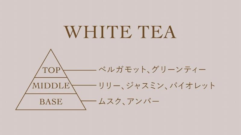 TeaDropTime管理者のホワイトティー マルチミスト画像2