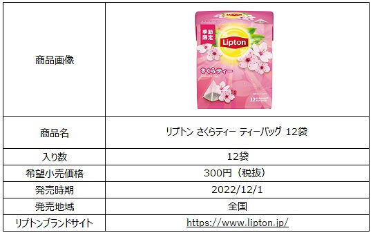 春の訪れを感じられるほんのりやさしい桜の香りに癒されての画像3