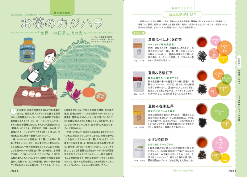 はじめての和紅茶ガイドの画像3