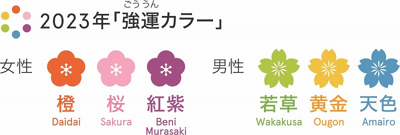 香り豊かな佐賀県の嬉野茶とともに、強運カラーを取り入れた“和”のアフタヌーンティーを販売【東京プリンスホテル】の画像6