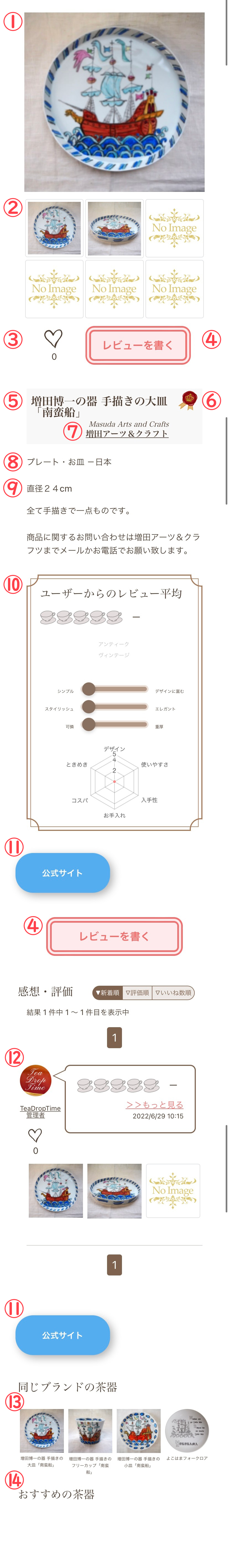 茶器の詳細情報