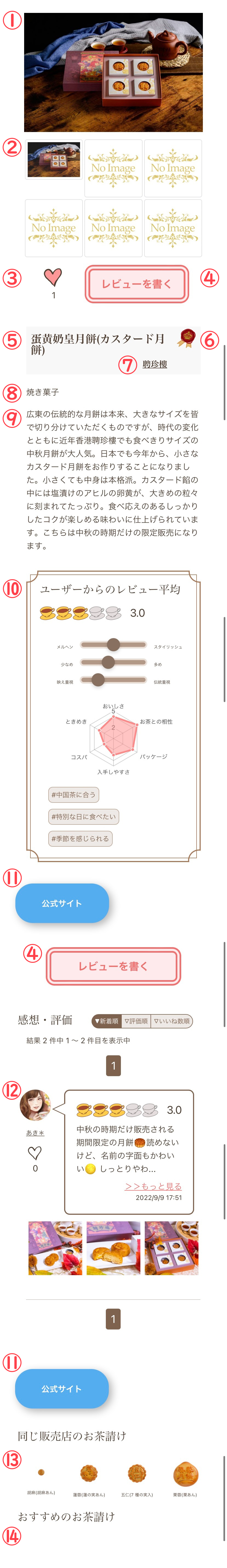 お茶請けの詳細情報